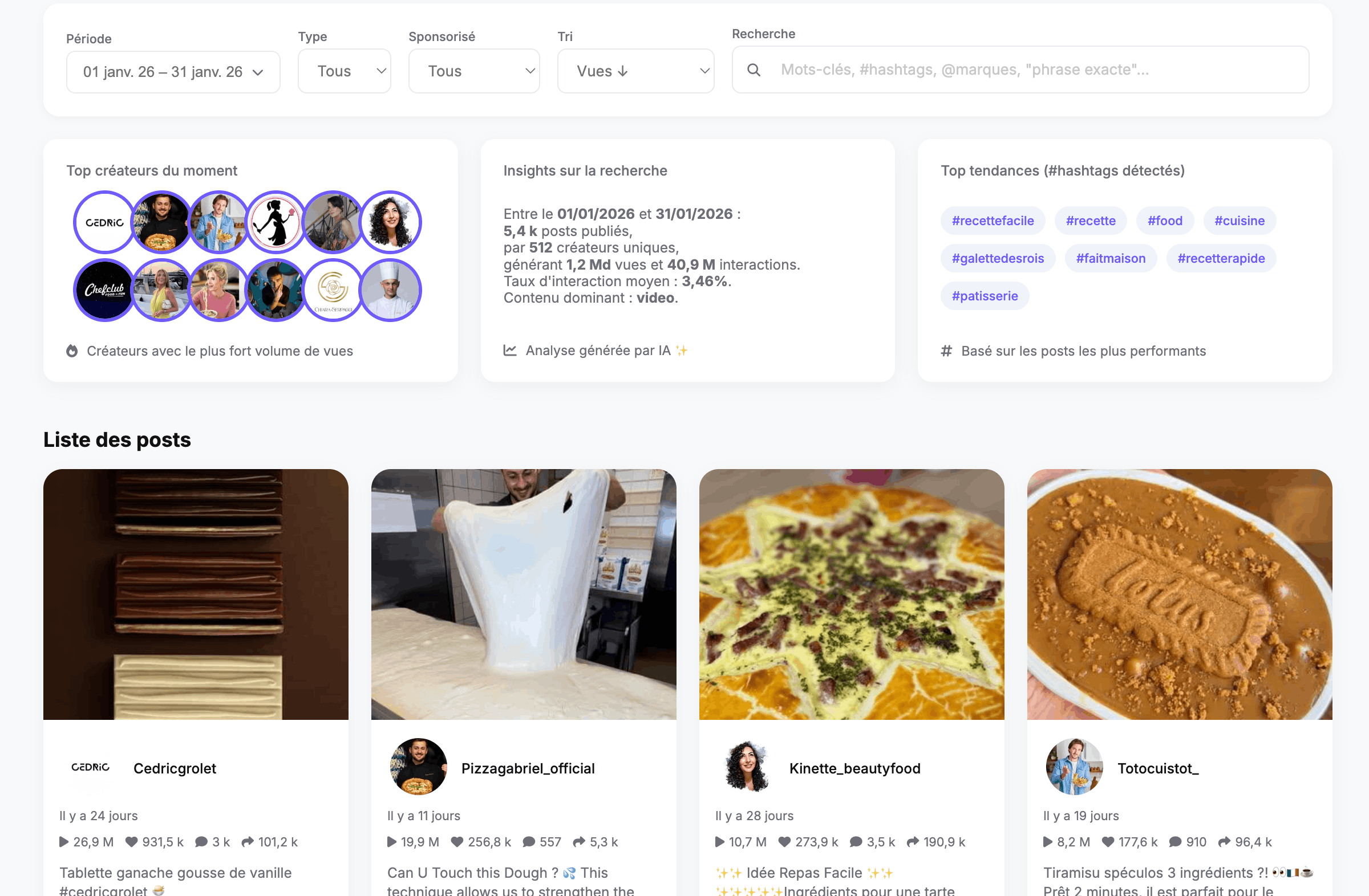 Outil propriétaire data Influence - Demotivateur