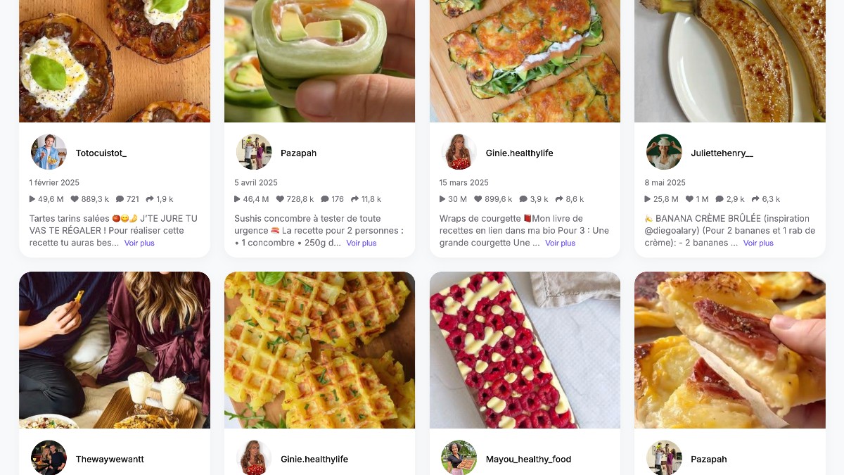 Top 10 des vidéos recette d’influenceurs food les plus vues en 2025