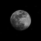 Signe lunaire : qu'est-ce que c'est et comment le calculer ?