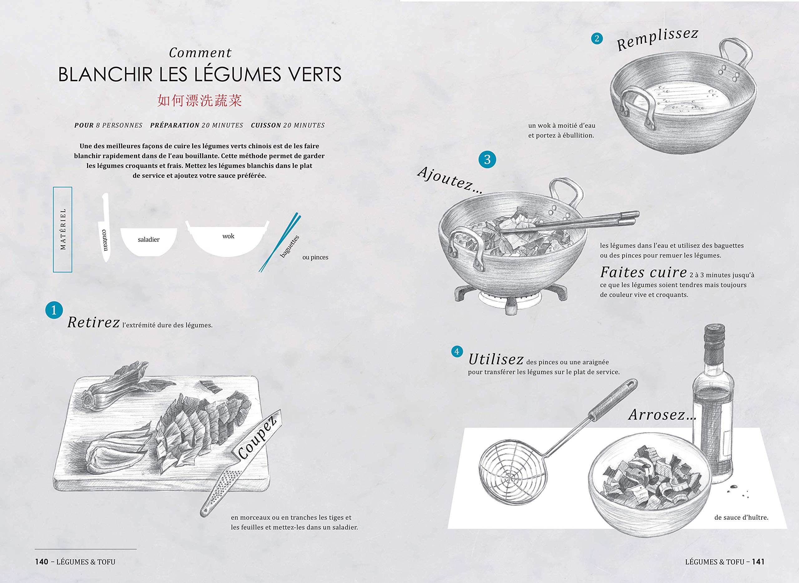 Chine - Toutes les bases de la cuisine chinoise, un livre de