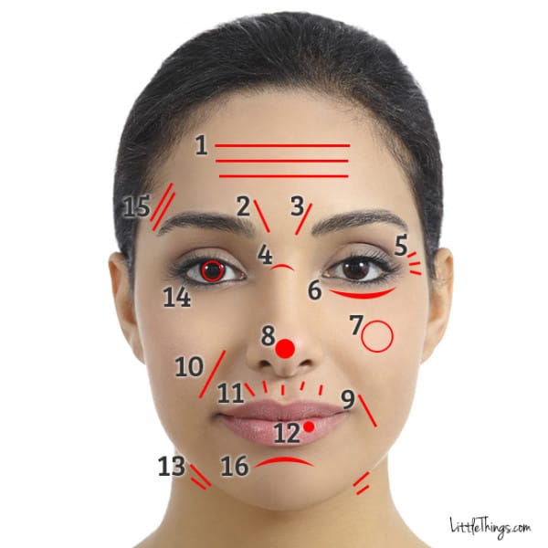 Votre visage peut vous indiquer des choses très importantes sur la ...