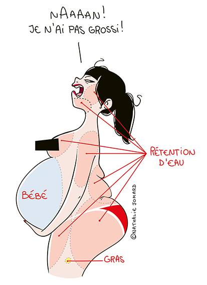 20 Illustrations Qui Résument à La Perfection Et Avec