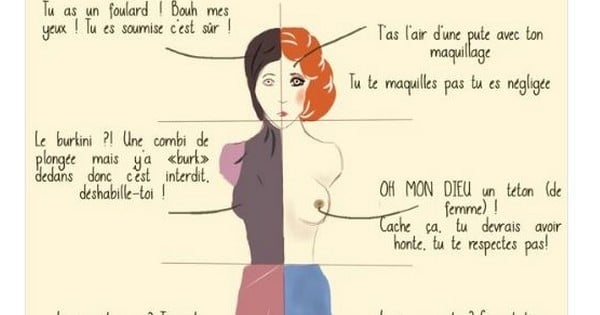 Parce qu'une image vaut mille mots, voici un dessin qui prouve que le débat sur  le burkini ne sert à rien... Passons à autre chose !