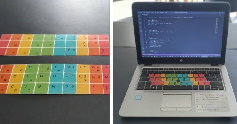 Clavier compact sans fil PC avec police colorée et adaptée à la Dyslexie