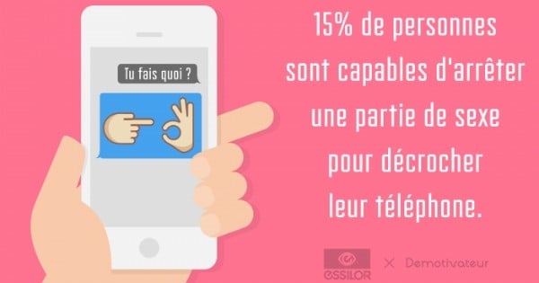 10 chiffres surprenants (et effrayants) sur l'addiction aux smartphones