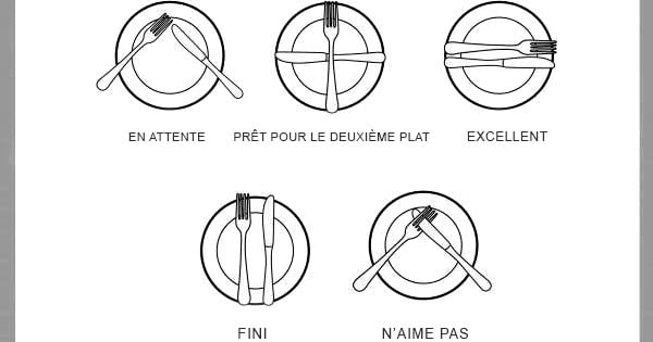 17 erreurs que tout le monde fait à table sans même le savoir ! Et comment les éviter… 