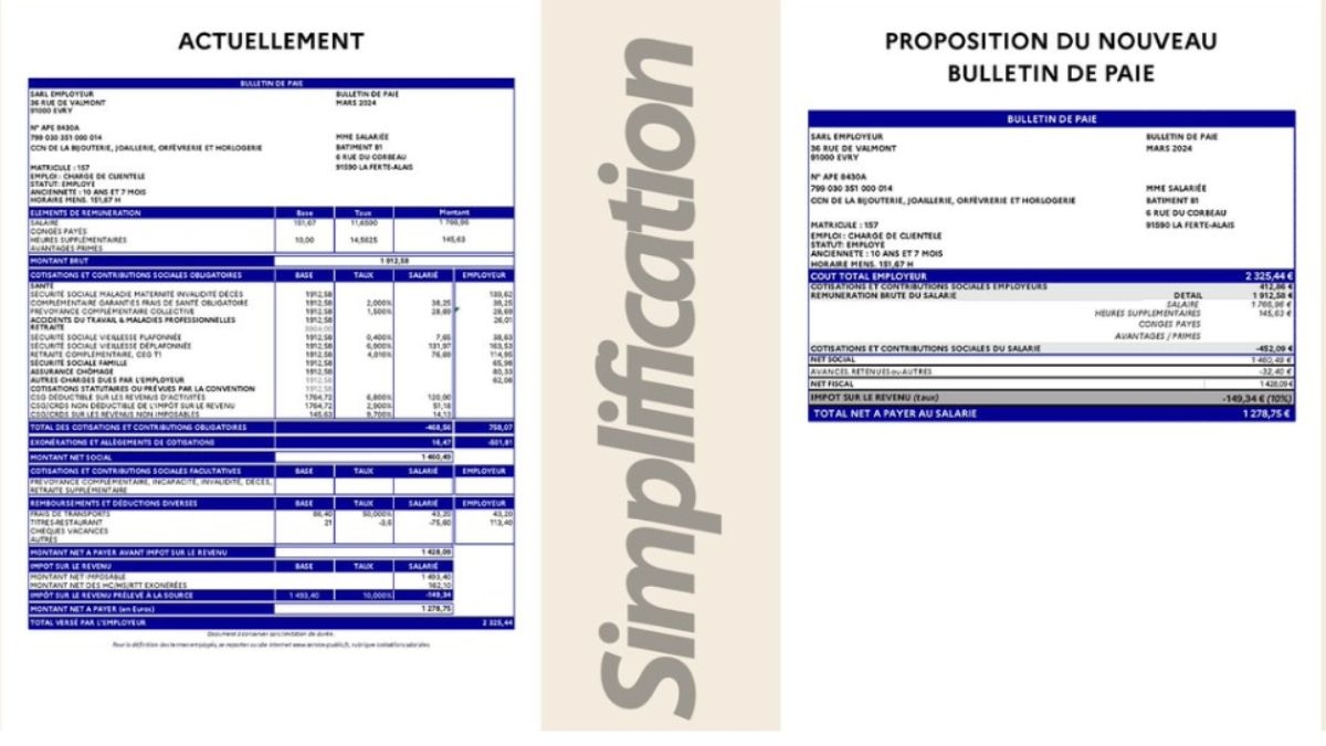 Nouveau bulletin de paie : une version simplifiée arrive et voici à quoi elle va ressembler