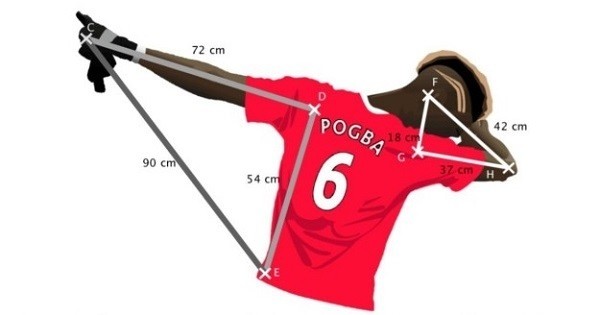 Ces collégiens ont eu un contrôle de maths sur le dab de Pogba et devaient calculer s'il était parfait. Vous sauriez résoudre ce problème de Pythagore ?