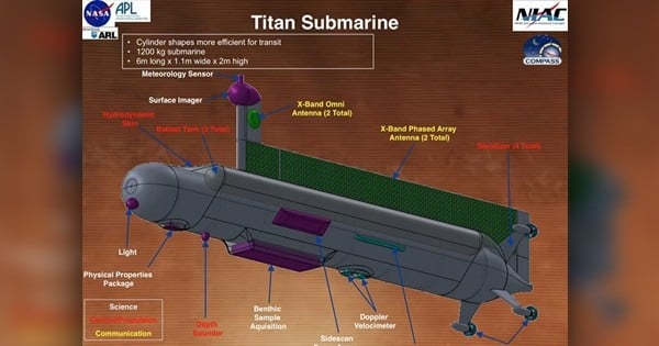 Pour la première fois de son histoire, la NASA projette d'envoyer un sous-marin dans l'espace afin d'explorer les océans de Titan, la lune de Saturne !