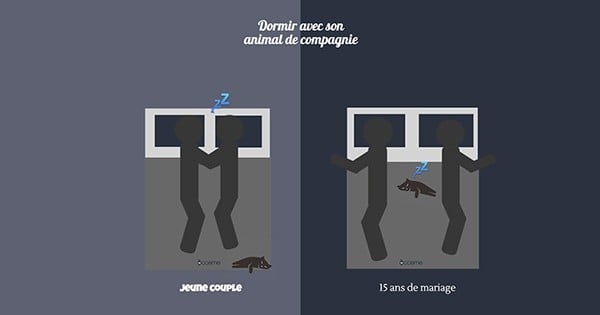 6 différences entre un jeune couple et un couple formé depuis longtemps