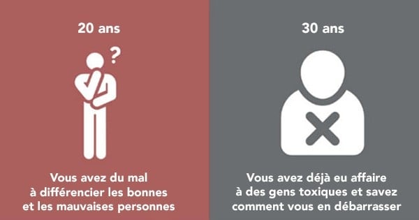 8 raisons de penser qu'à 30 ans, la vie est bien mieux que pendant la vingtaine