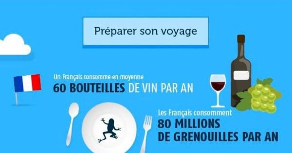 Connaissez-vous ces anecdotes insolites sur l'Europe avant votre prochain voyage ? Vous allez être surpris...