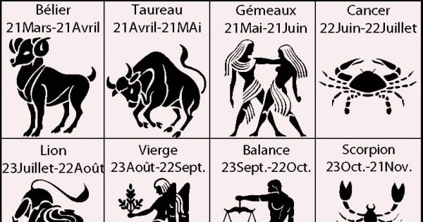 Voici le pire défaut de chaque signe astrologique. Celui des Gémeaux est insupportable !