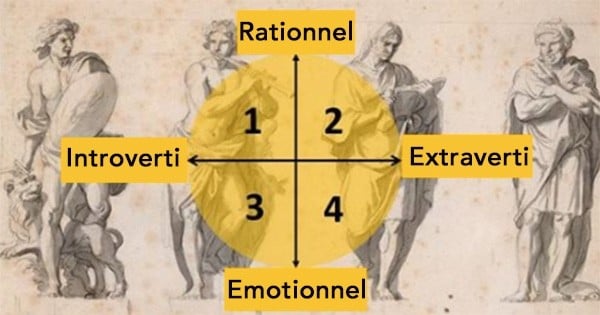 TEST : Il existe 4 grands groupes de personnalités, et vous vous trouvez forcément dans l'un d'entre eux