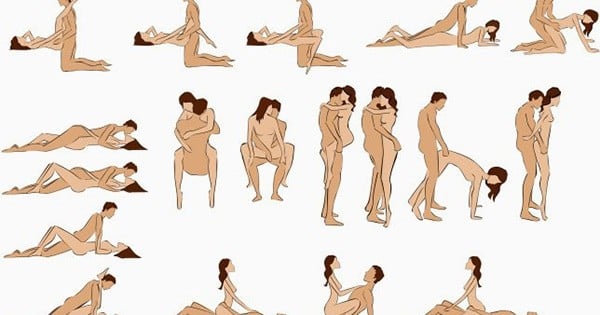 Messieurs, voici ce que votre position sexuelle préférée dit de vous ! Ceux qui adorent la levrette vont être contents...