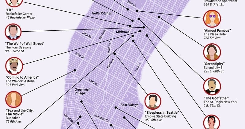 Grâce à cette carte, rendez-vous dans 25 lieux de Manhattan où ont été tournés des films cultes