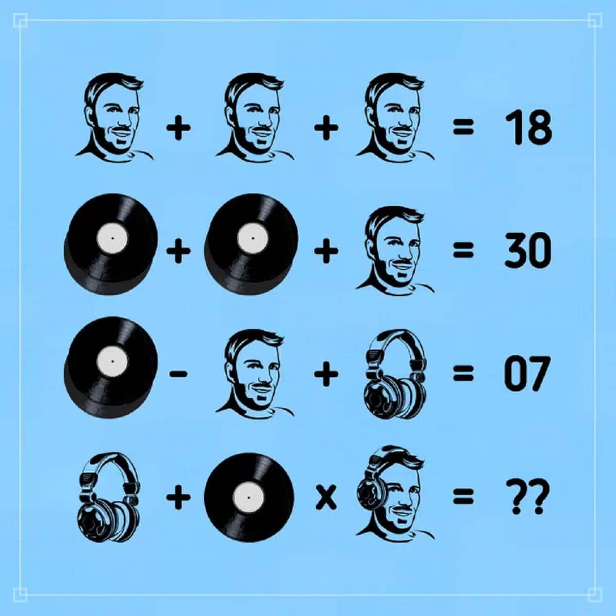 Le casse-tête mathématique