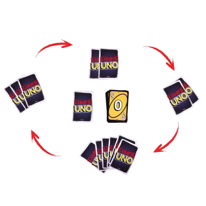 Les cartes du UNO Liar's