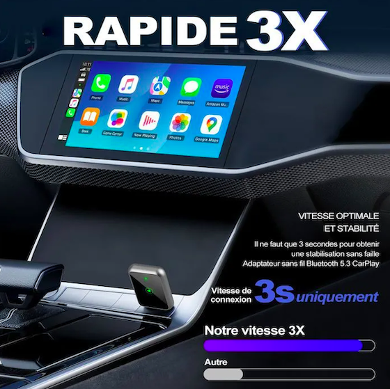 CarPlay INKINT