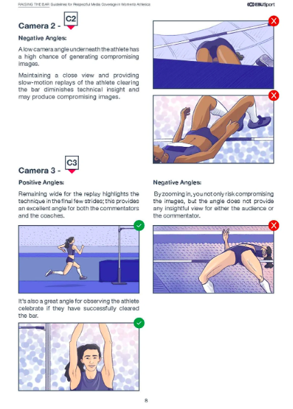 Raising the Bar : Guidelines for respectful media coverage in women's athletics