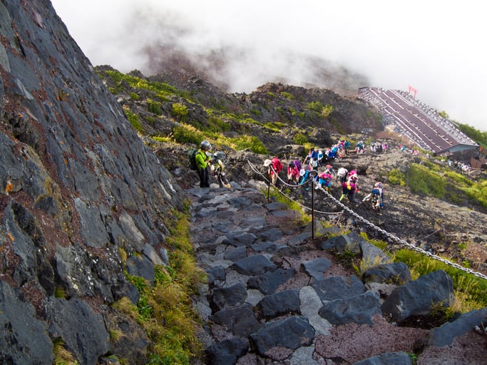 L'ascension du Mont Fuji