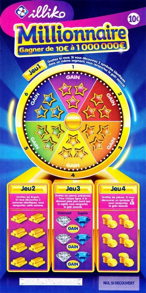 Un jeu "Millionnaire"