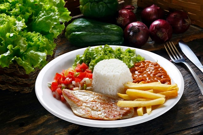 Assiette avec repas équilibré